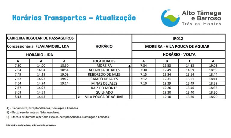 Horários Transportes – Atualização